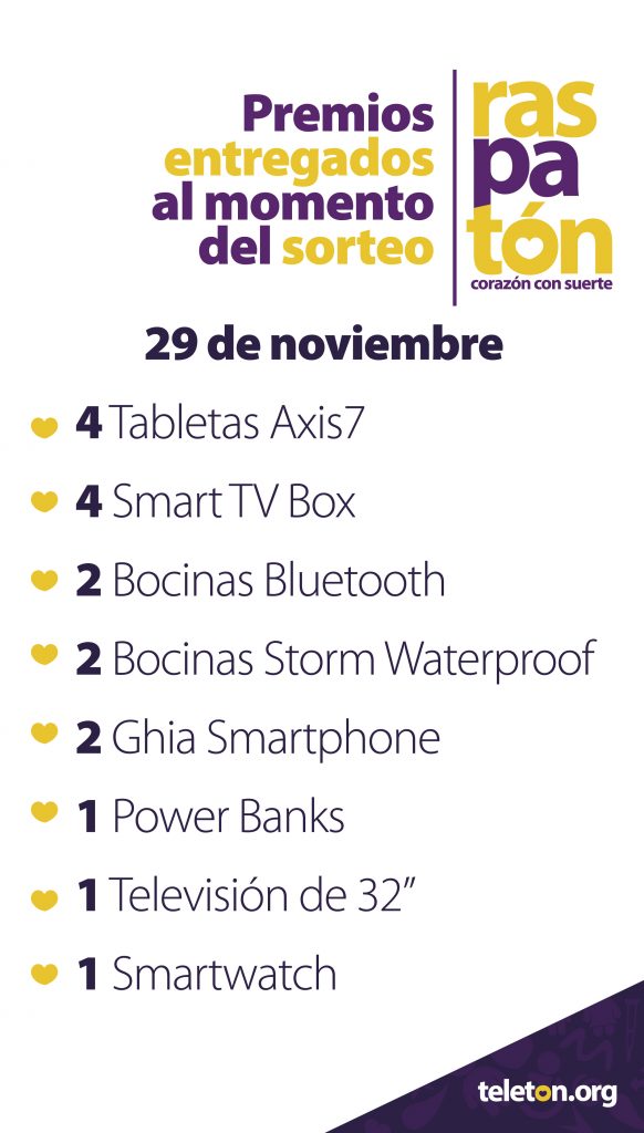 Premios entregados del Sorteo Raspatón al 29 de noviembre de 2019
4 Tabletas Axis7
4 SmartTV Box
2 Bocinas Bluetooth
2 Bocinas Storm Waterproof
2 Ghia Smartphone
1 Power Banks
1 Televisión de 32”